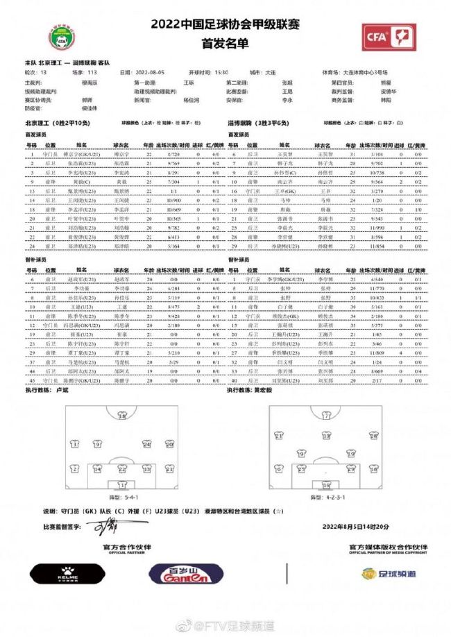 巴黎搭末班车，米兰踢欧联，曼联垫底出局12月14日讯 2023-24赛季欧冠小组赛收官，欧冠16强全部产生！